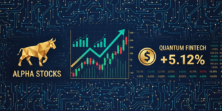 衍生金融资产图表